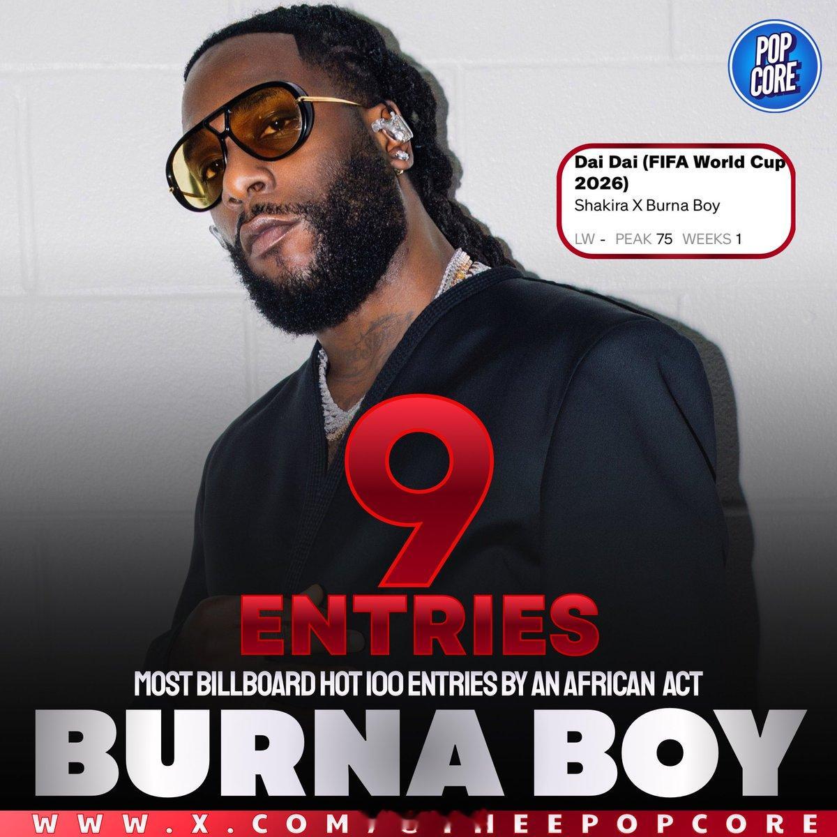 BurnaBoy 【Burna Boy创非洲艺人Billboard榜单新纪录】在
