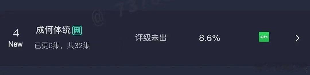 成何体统云合占比8.6%成何体统占比8.6%成何体统云合占比8.6%，可以， 