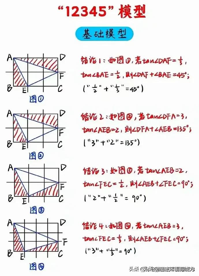 一网打尽中考数学“12345”模型