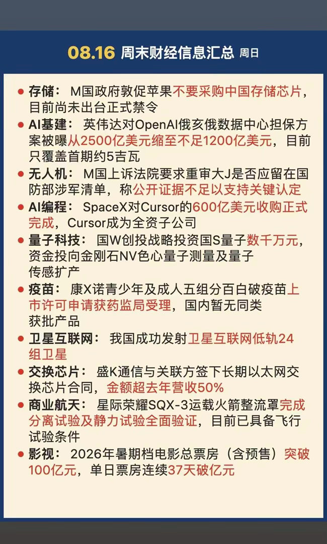 8.16周日  晚间财经热点+信息整理！1.存储芯片2.无人机3.算力，AI基建