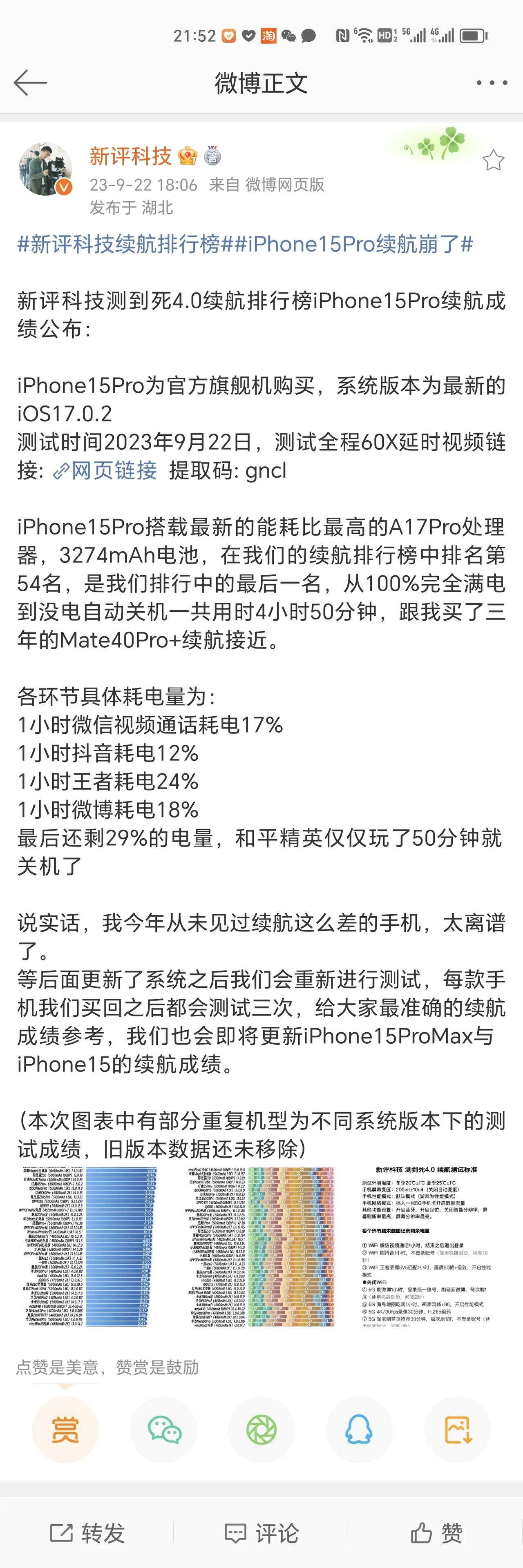 iPhone15 Pro续航实测，结果倒数第一[尬笑]，从没见过续航这么差的手机