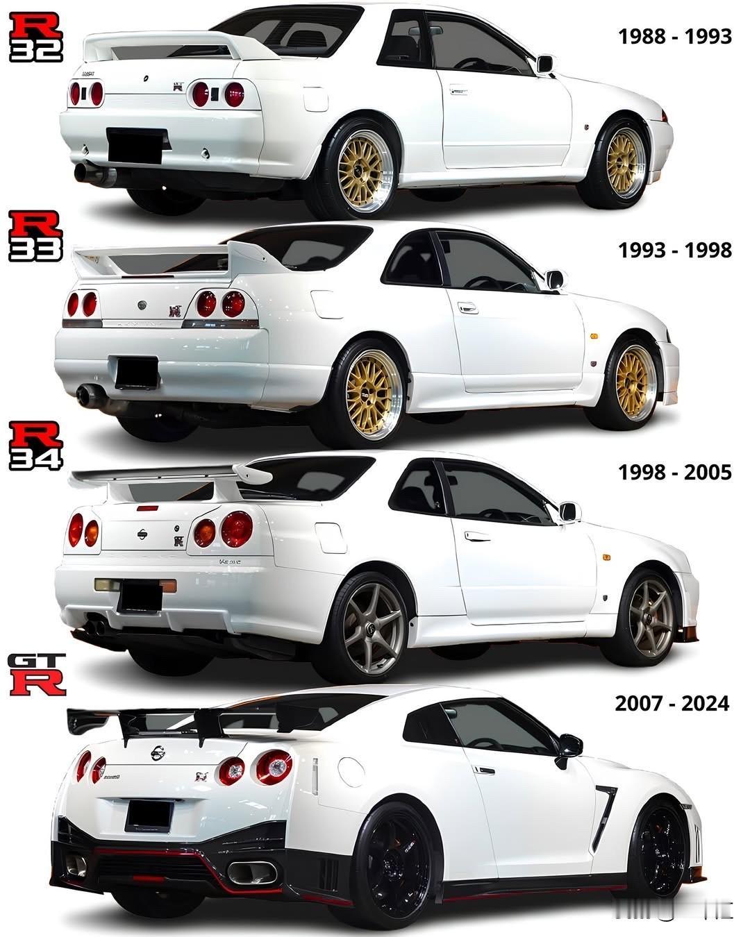 从R32到R35，GT-R是一部活着的工程史。

R32凭RB26与ATTESA