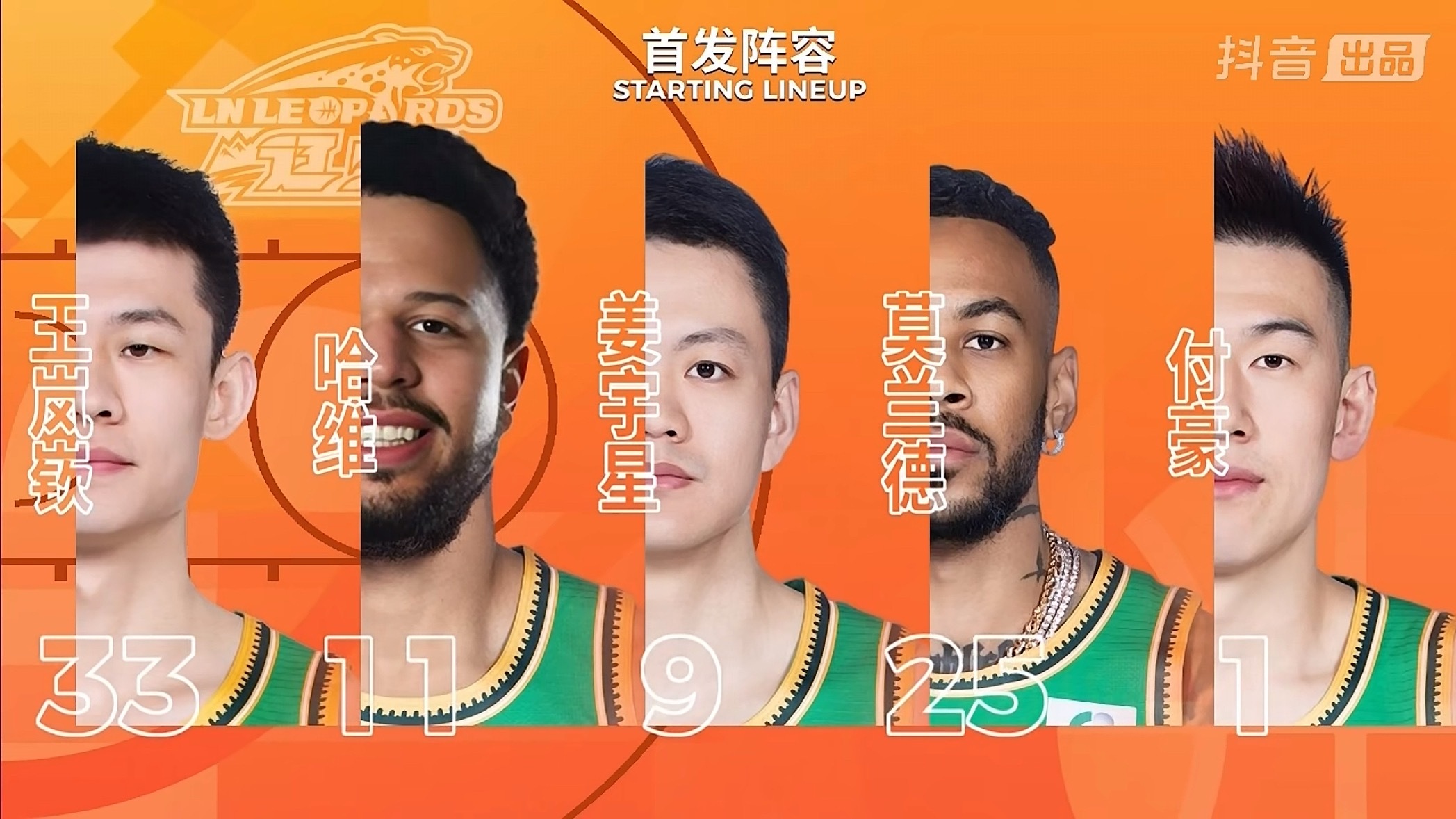 辽宁队今晚首发辽宁男篮vs山西男篮