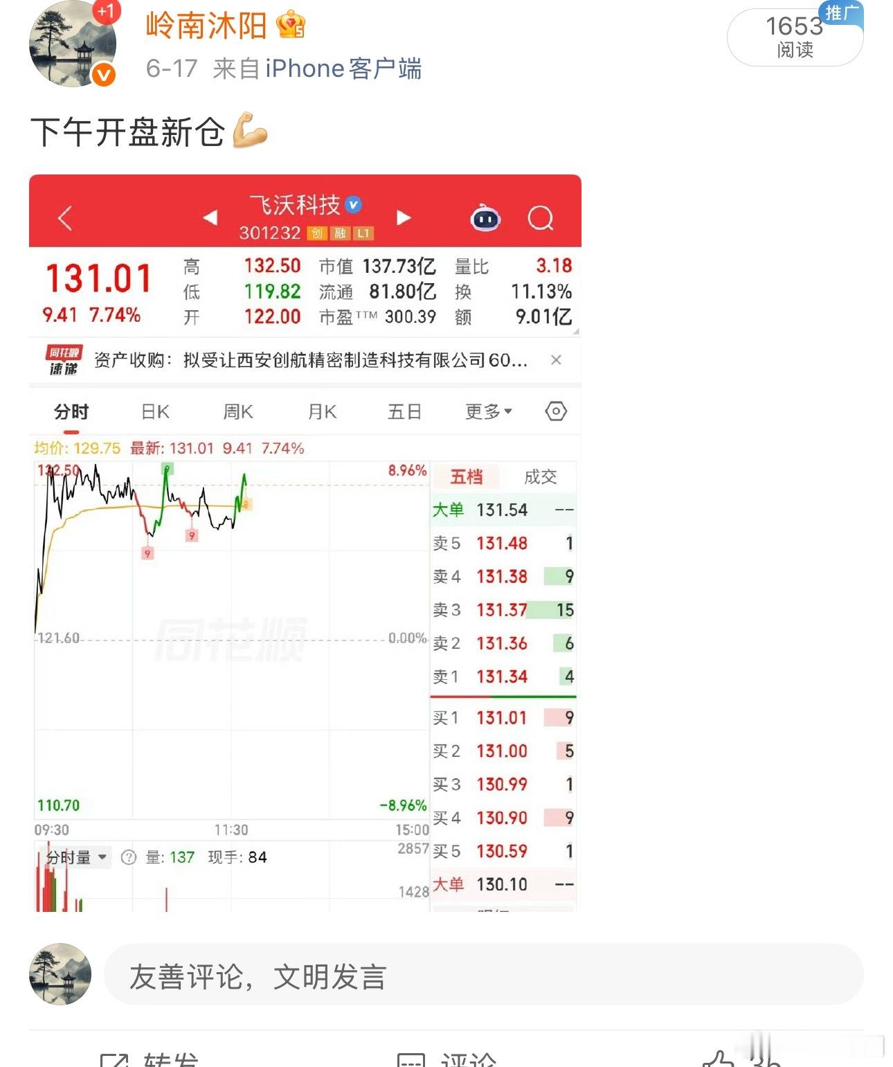上周17日布局的飞沃科技，今天会不会突破全高。 