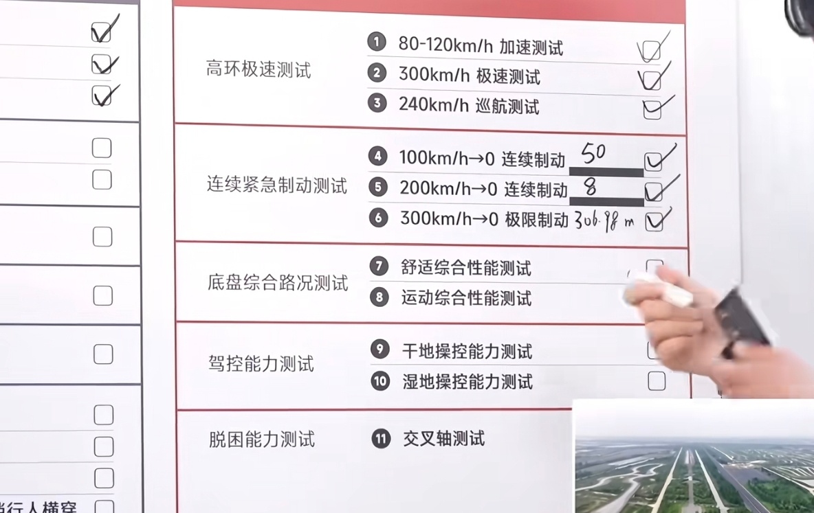 这次硬核测试把车辆实力展现得明明白白。标准版不只是日常代步选择，高速行驶底气很足