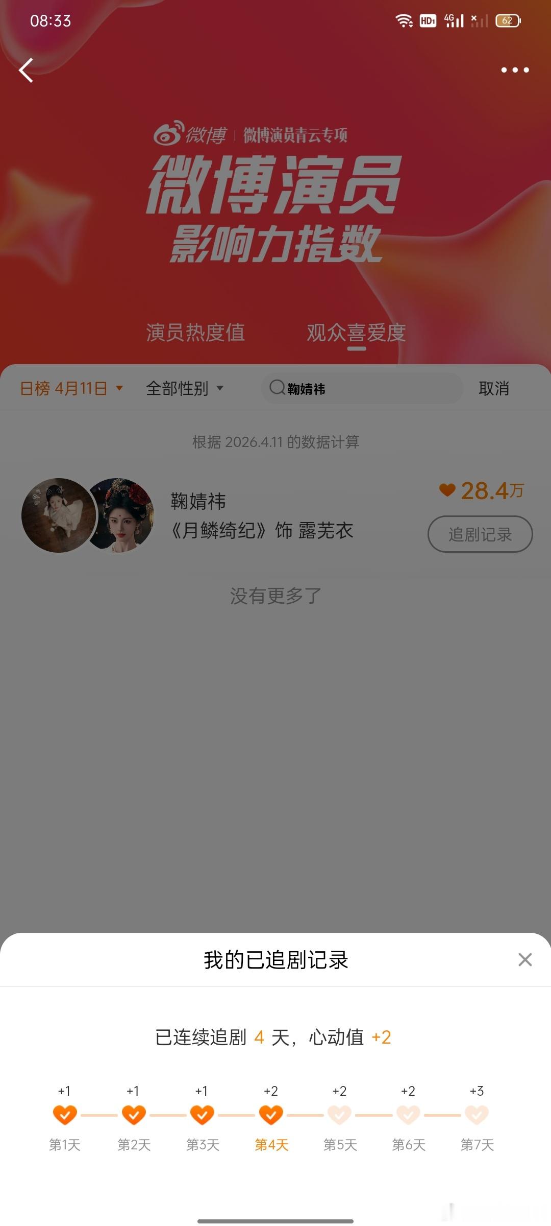 4.11养🦊指南  专栏 · 橘巷猫杳杳【日常📚🍊】