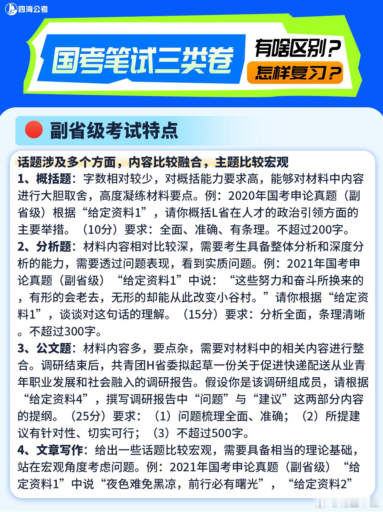 25国考申论副省级、地市级、执法类考试特点应该如何针对复习？#国考##国考申论#