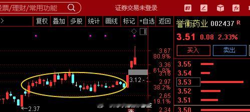 东方证券指出，依托海量数据、高频迭代和真实世界证据回流形成的正向飞轮，国产创新药
