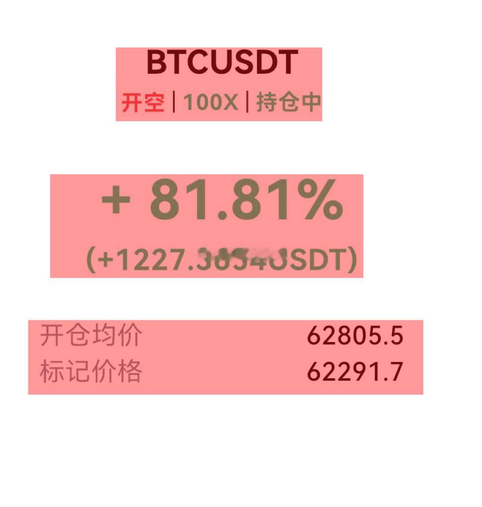 山雨欲来风满楼！晚间给出的比特币62800做箜📉 以太坊1780箜都已经给到机