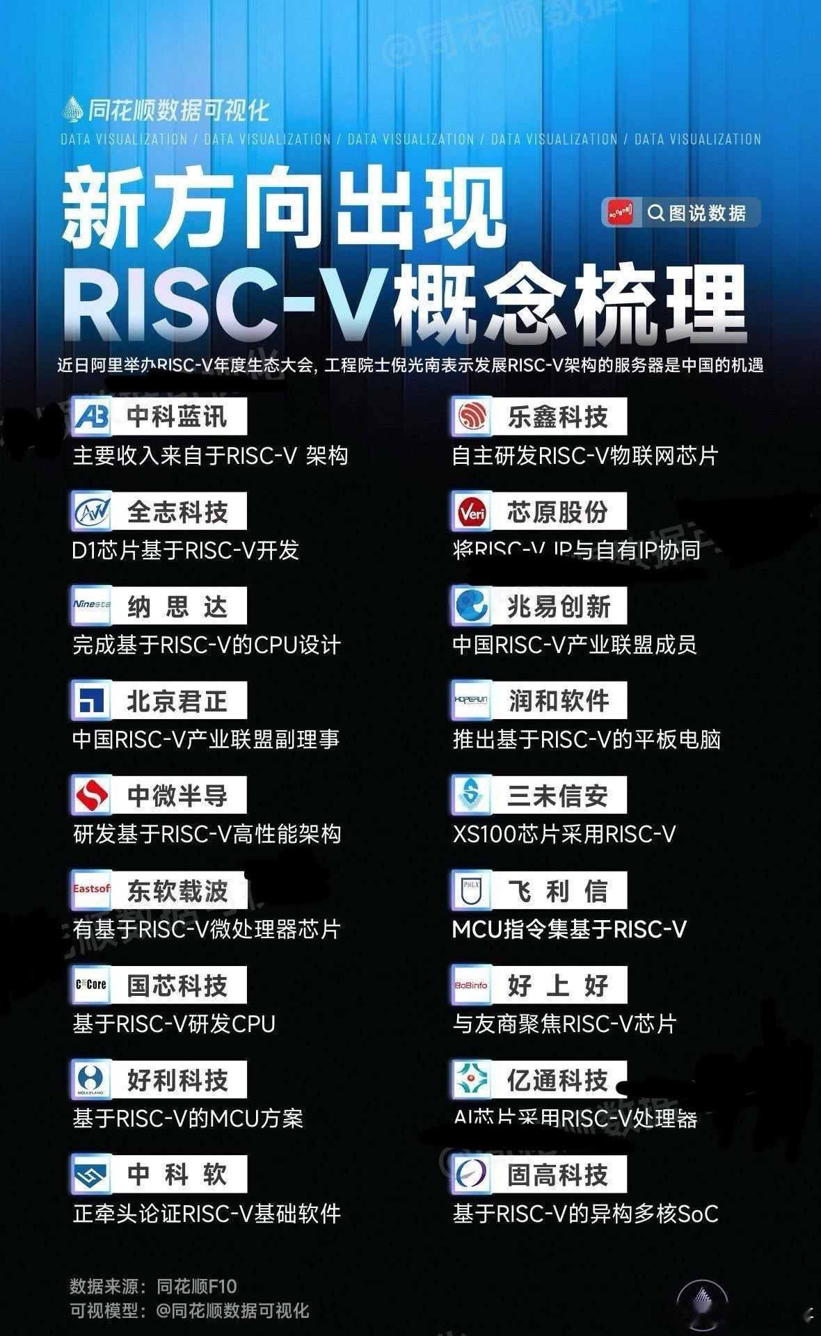 霸气反制！提气！对美国模拟芯片展开反倾销调查，回应白宫以莫须有的借口把上海微电子