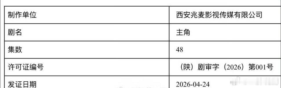电视剧《主角》过审下证，共48集！好久没见到这么长的集数了，新政后第二部大长剧！