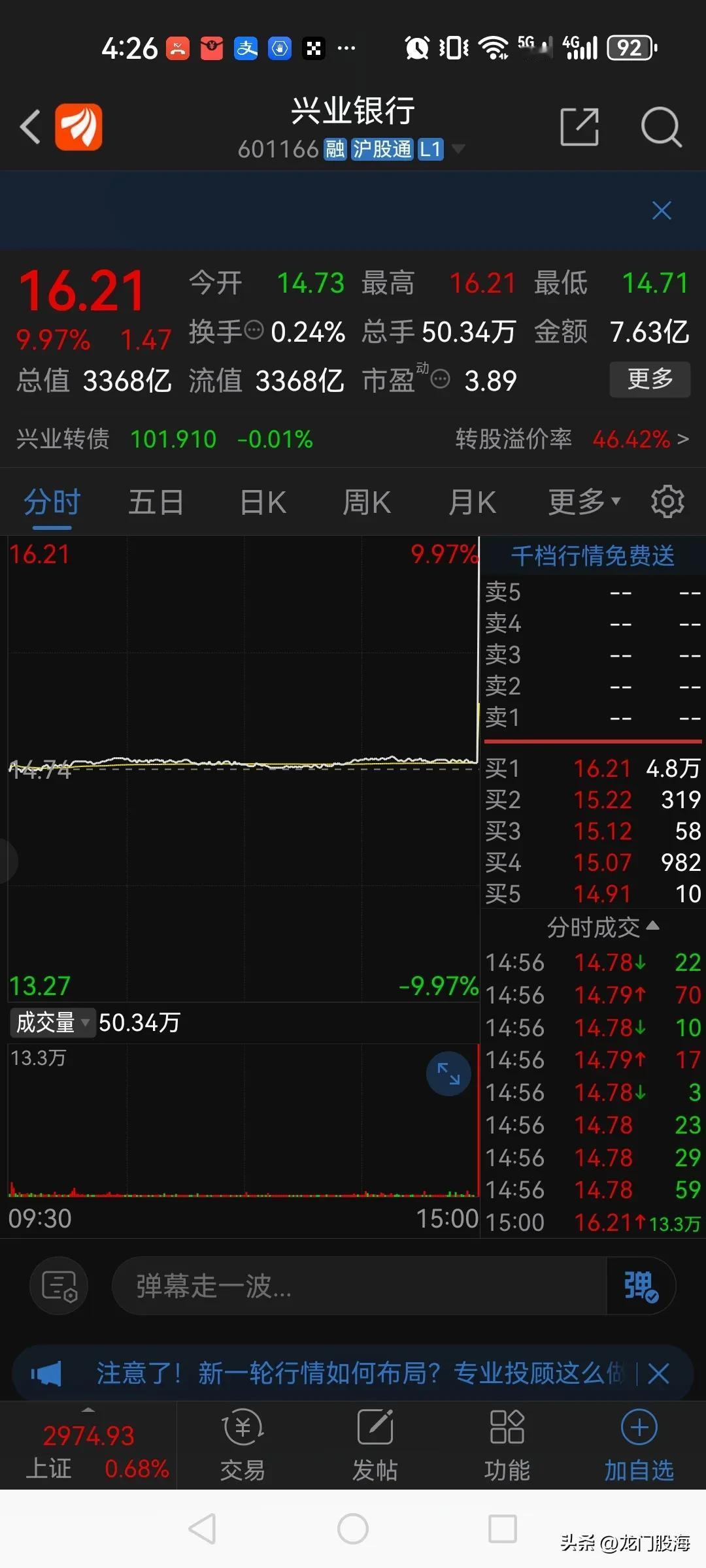如果明天兴业银行开盘涨停，则意味着上周五的涨停是一次有预谋的预演，2024年有可