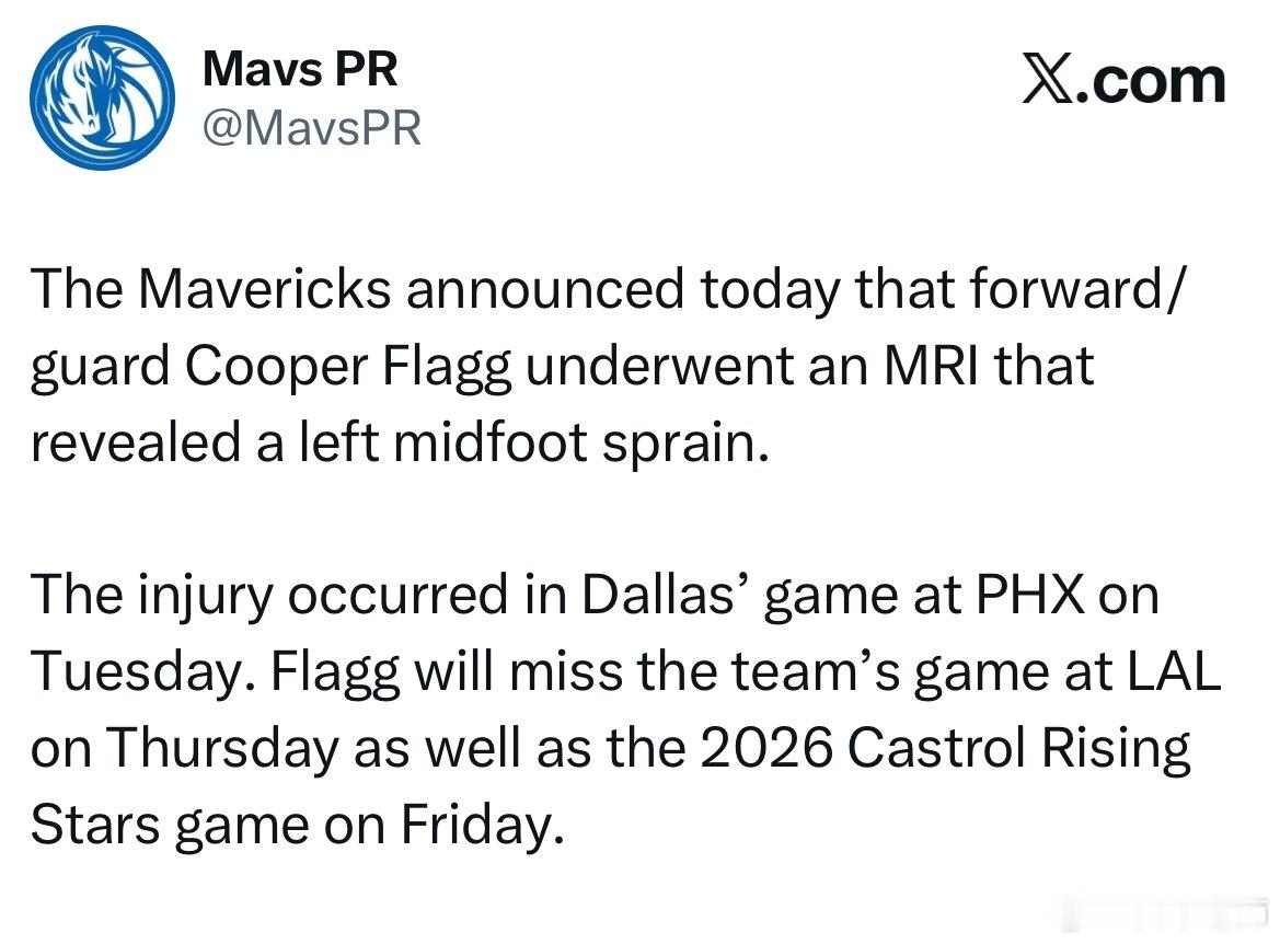 MFFL 我牛官方宣布，弗拉格接受了核磁共振检查，结果显示左脚中部扭伤。他将缺席