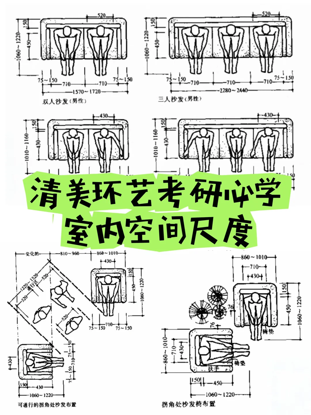 清华美院环艺、展示必须知道的空间尺度01