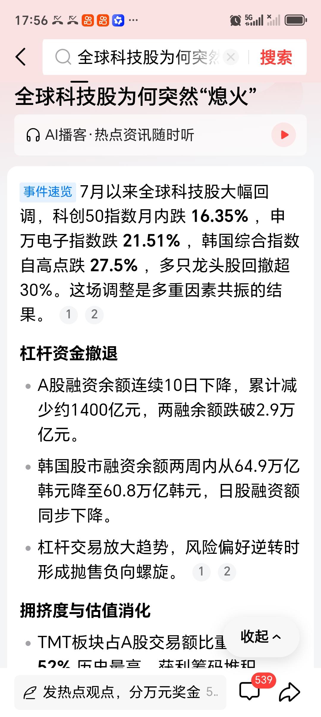 全球科技股为何突然“熄火” 全球科技股突然“熄火”，原因还挺多。从宏观层面看，全