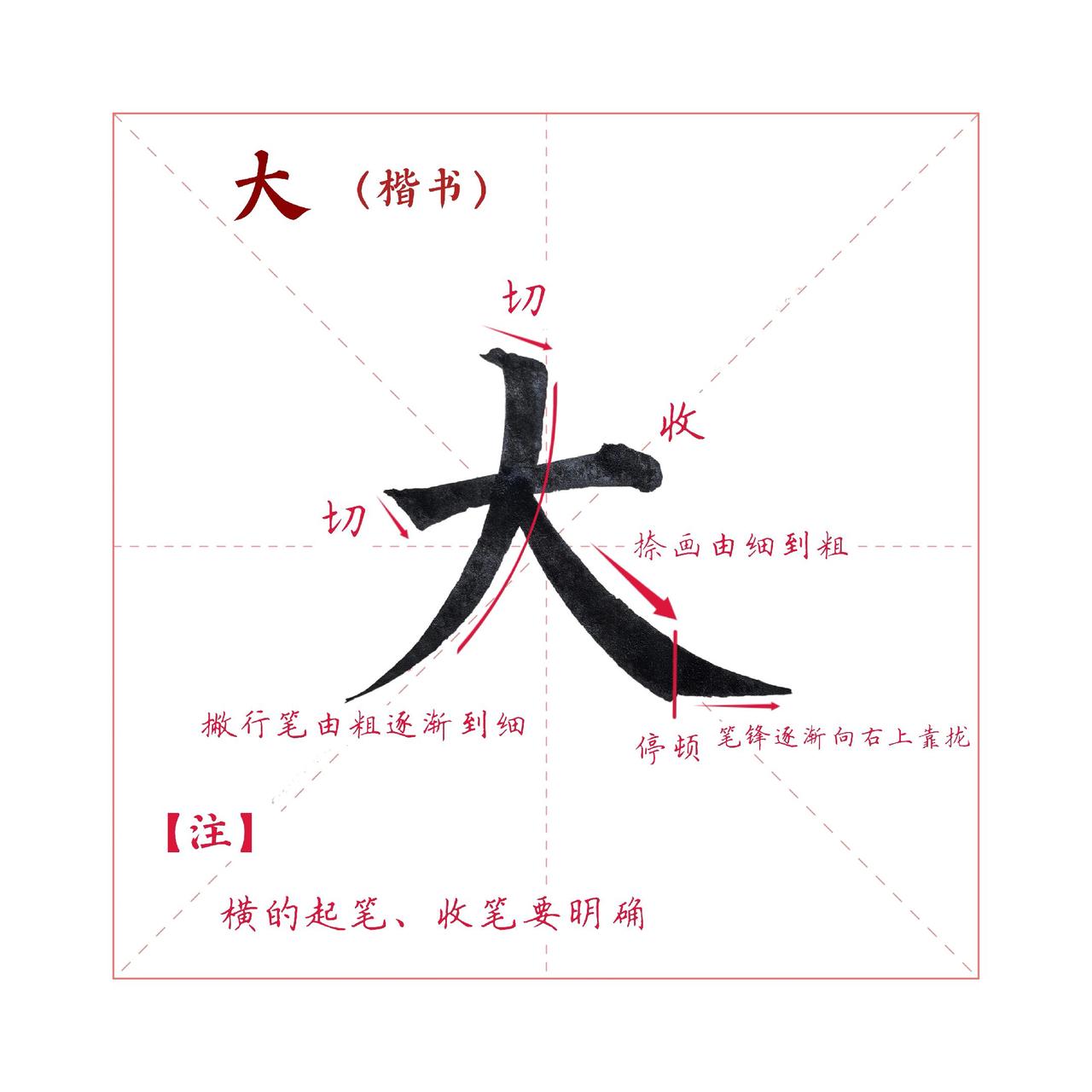 胶州汉府书院◎楷书每日一字：大
