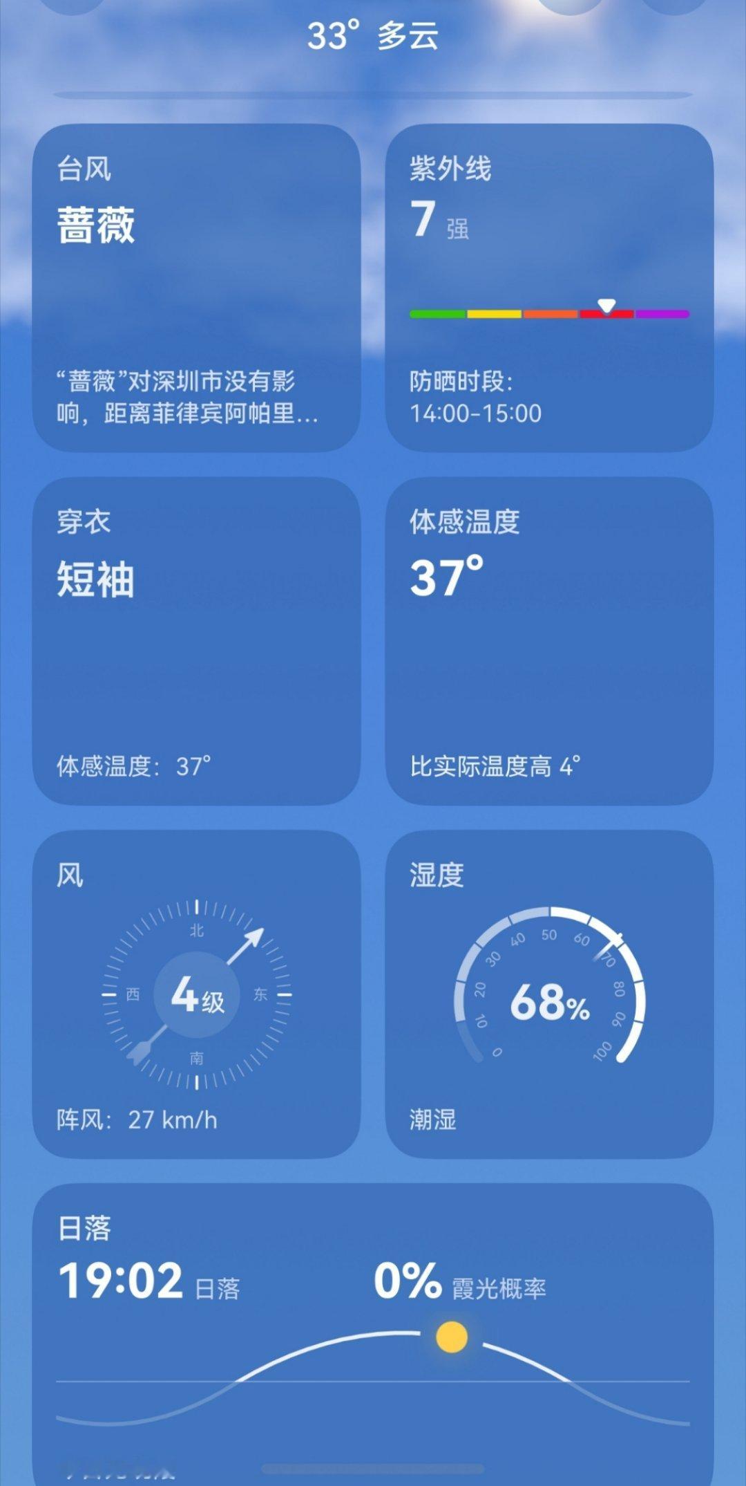 深圳今天是真的热，中午我外出觅食的时候，在路上走着走着，感觉热浪一阵一阵的，像蒸