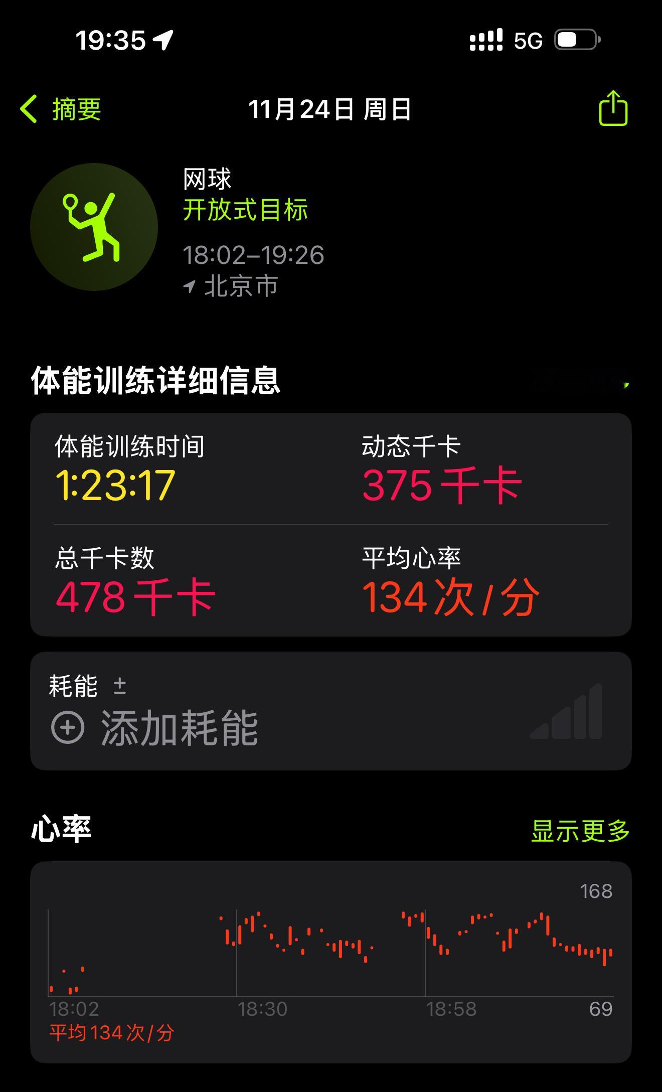今天上了一节 1V1 网球课，底线跑动击球，把我累成狗了[淡淡的]心率哐哐往上飙