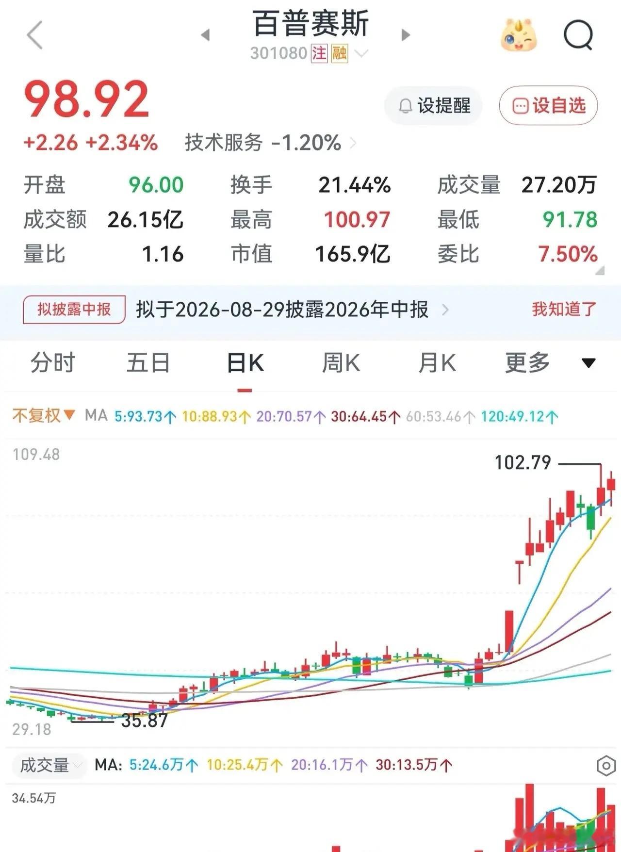 下周逢低布局，等待9月催化。 