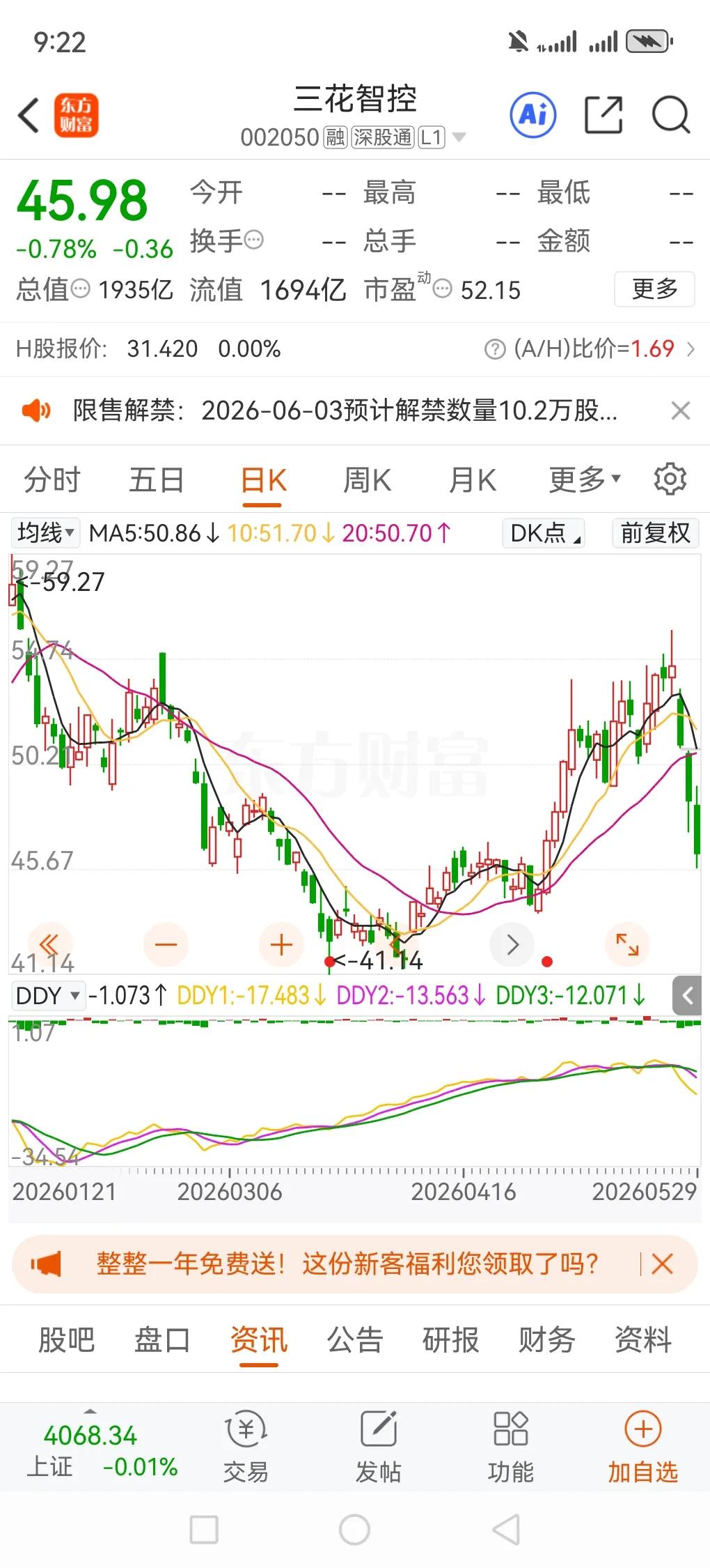 三花智控这波高管减持操作太逗了。高管们居然以“孩子教育费用和生活需求”为由减持。