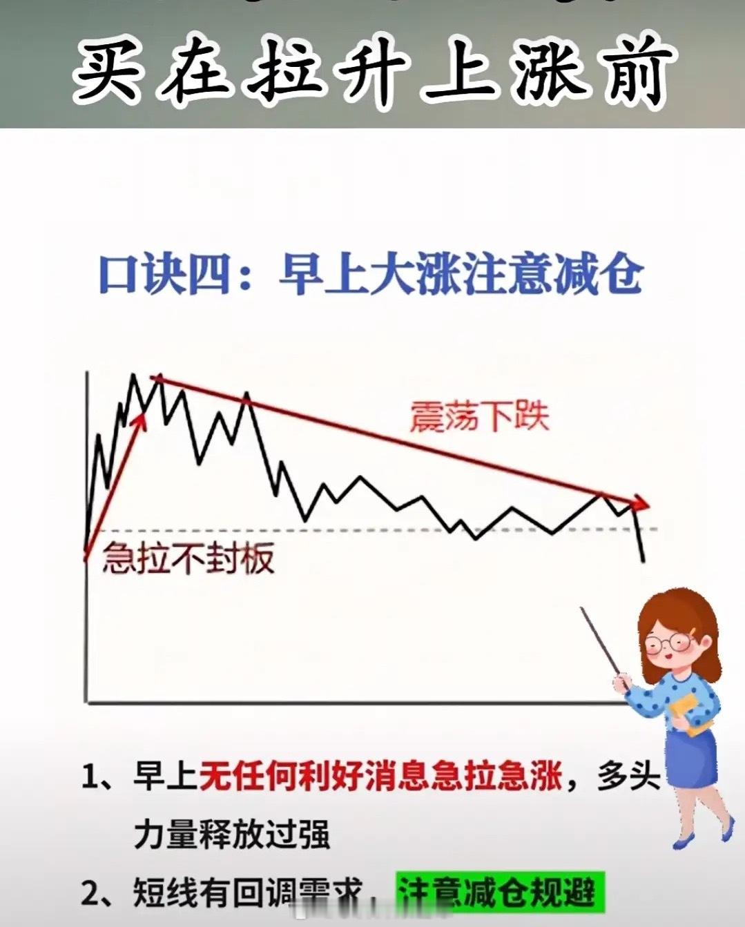 早上大涨注意减仓整套分时口诀补齐：早上大涨注意减仓，早上急跌可入场；下午大涨切记