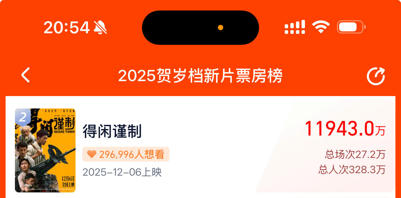 马上1.2了，抖直播间入了两张冲冲冲 