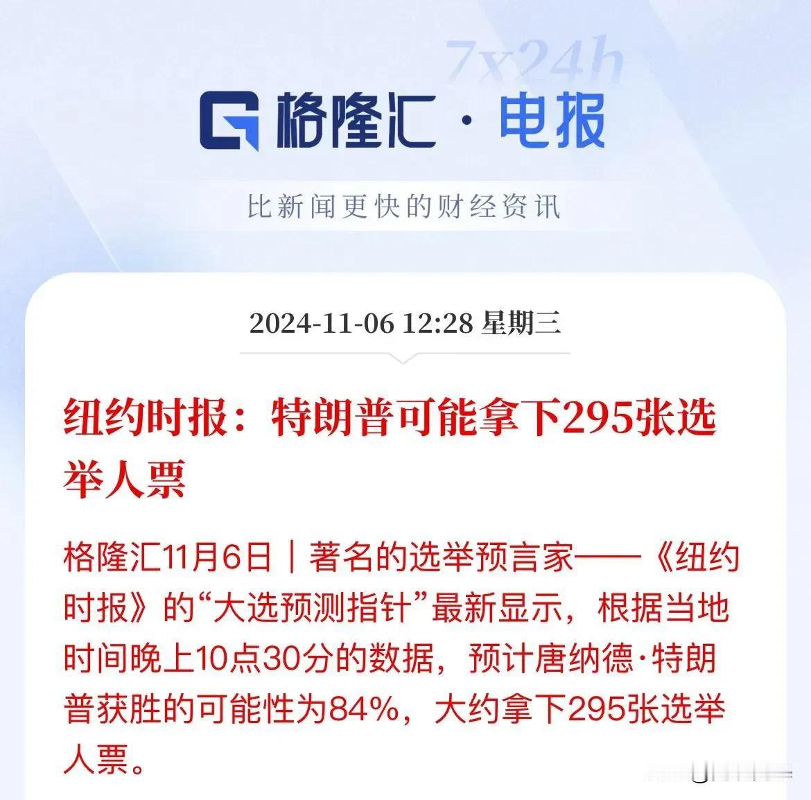 获胜概率飚升84%，纽约时报：特朗普可能拿下295张强势登顶，港股全线走低！恒生