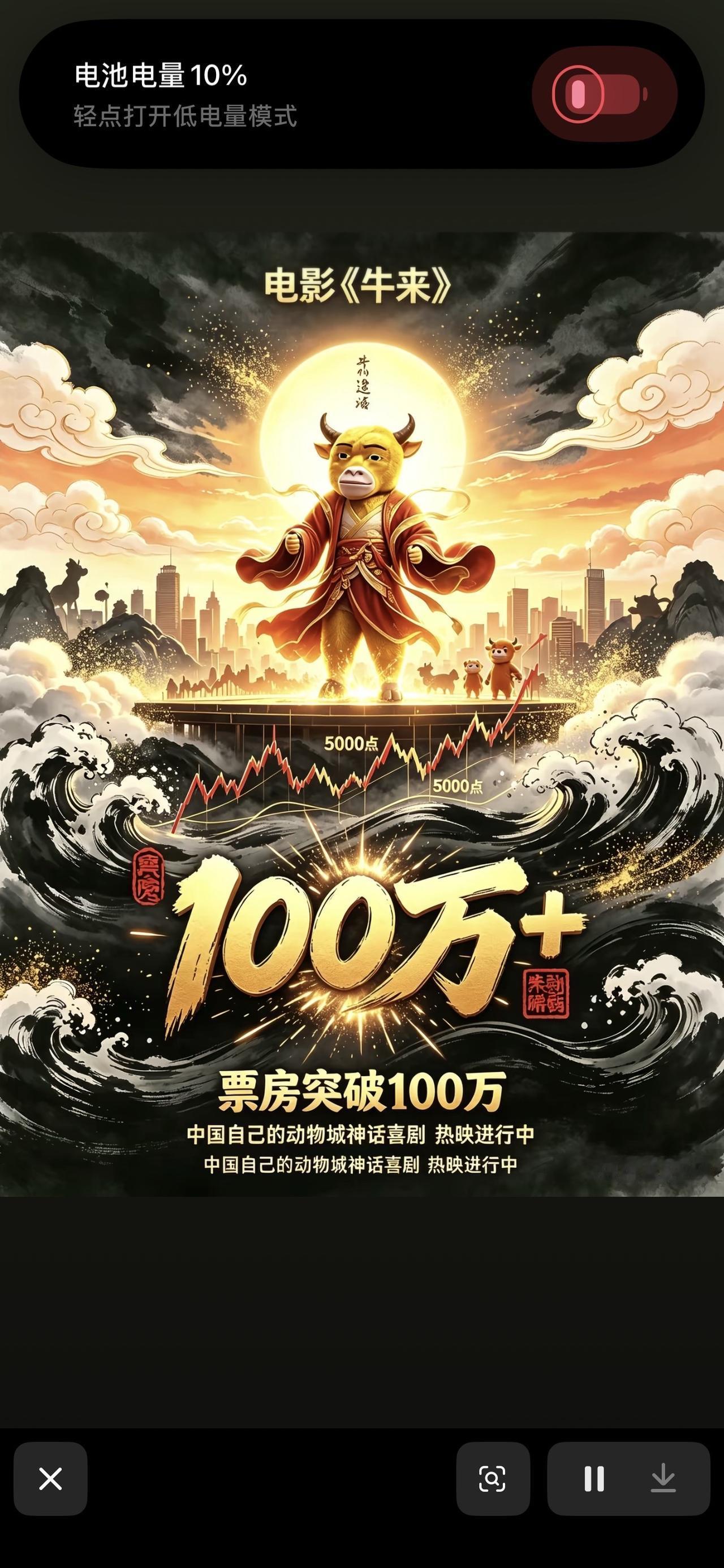 讲个恐怖笑话牛来票房突破100万了，今天一天就卖了50万，而且明天预售已经卖了6