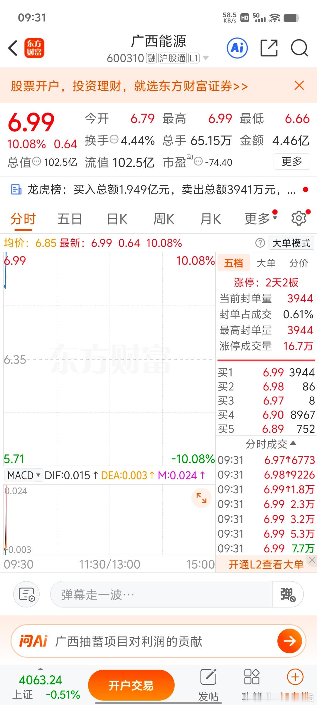 非常棒的判断，昨天我们公开的广西能源 sh600310[股票]成功拉升涨停，上车
