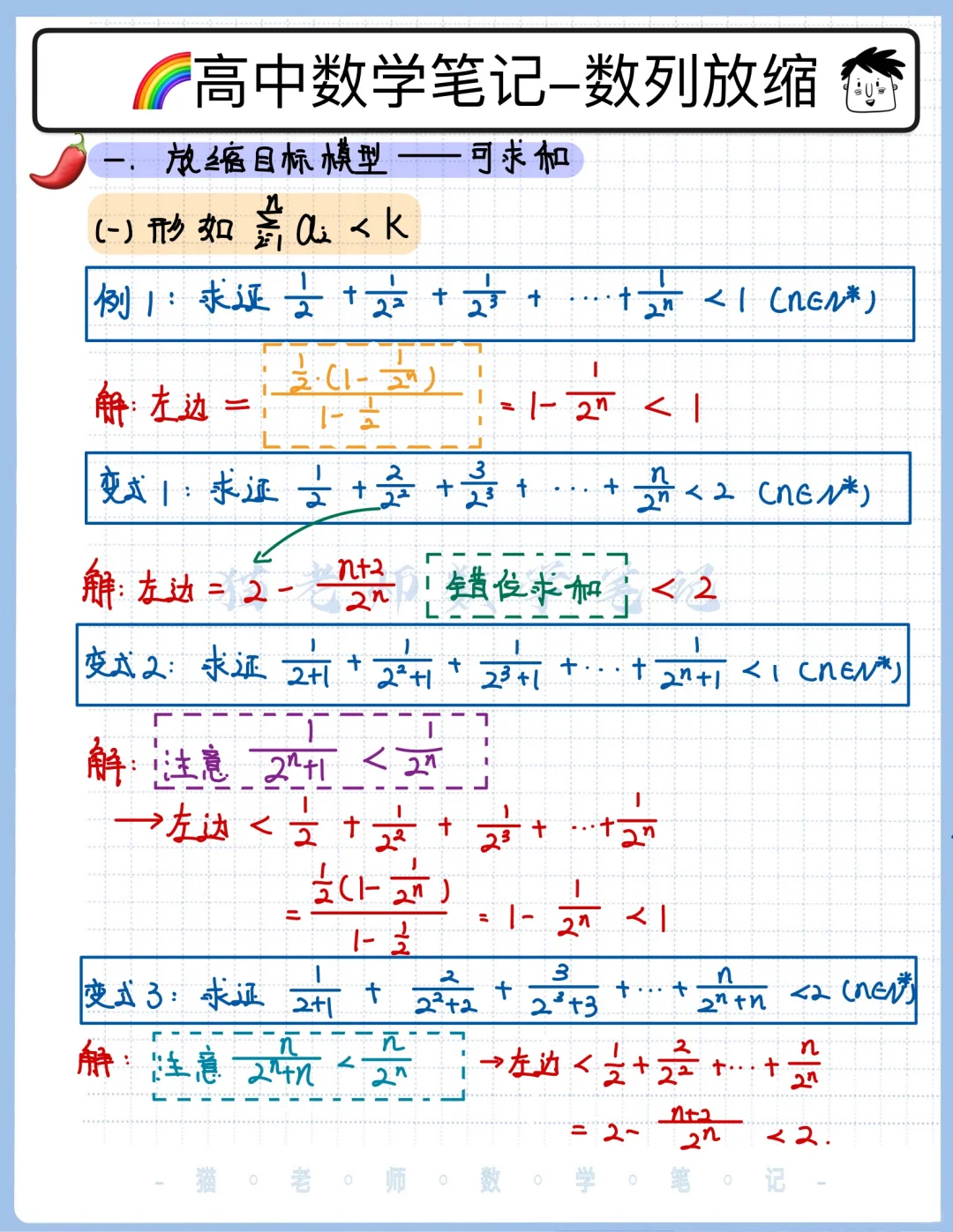 太全了😭❗️数列放缩有救了🆘