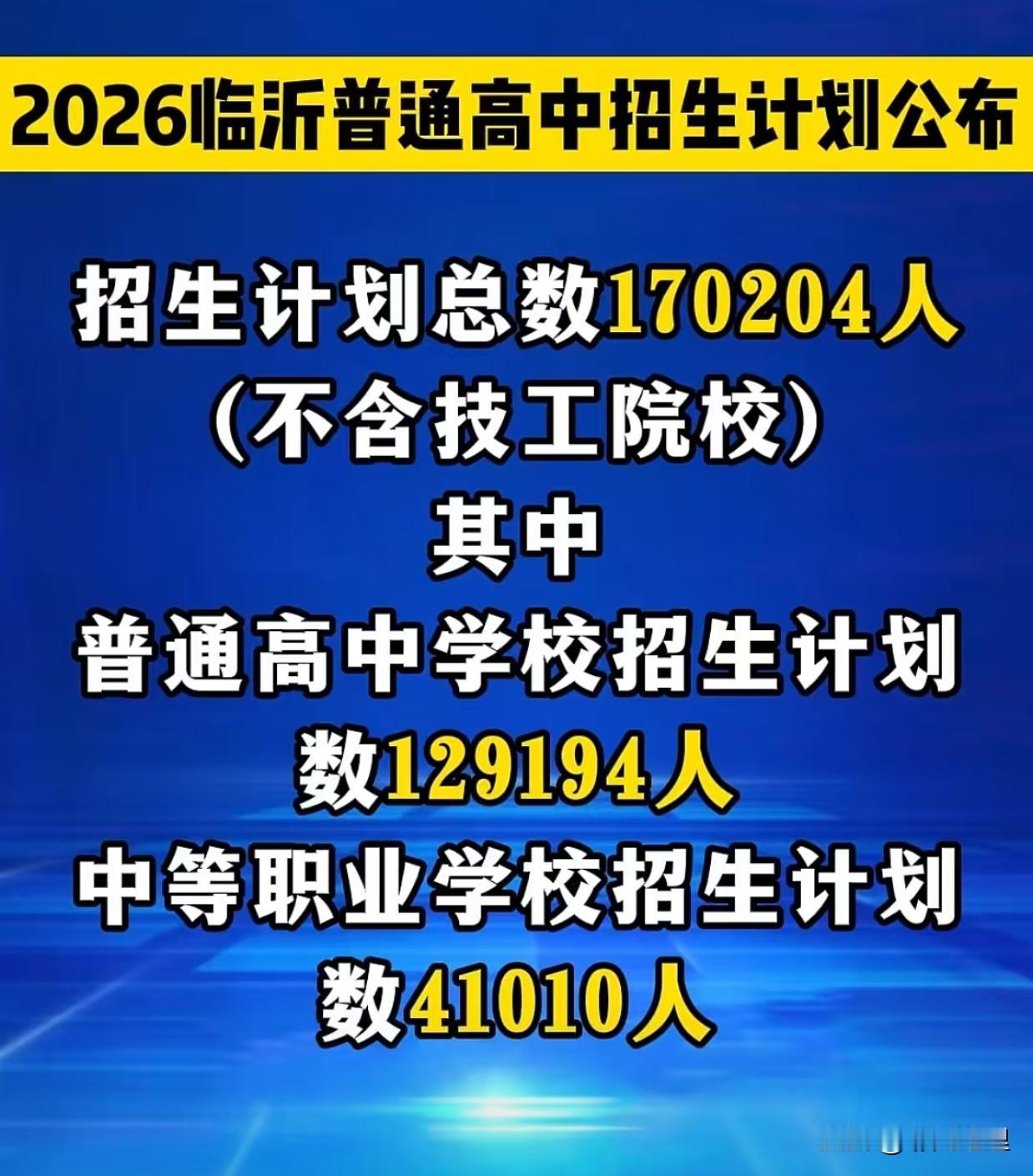 临沂今年的高中录取率能达到70%多。说好的的五五分流，终究还是败给了现实！
哪怕