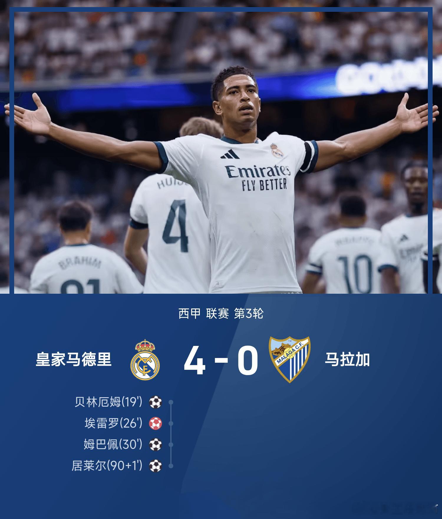 皇马4比0马拉加北京时间8月30日23点，26‑27赛季西甲第3轮，皇家马德里坐