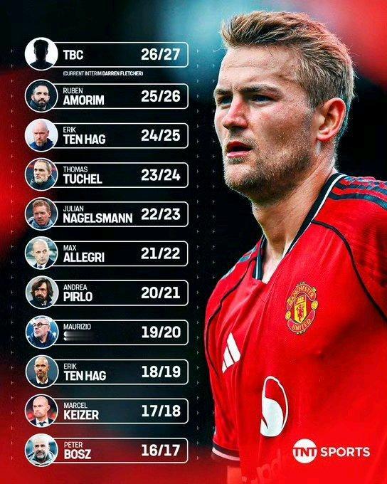 教练杀手！这个德里赫特真是教练克星，没有一个挺过两个赛季的，主帅收割机非他莫属！