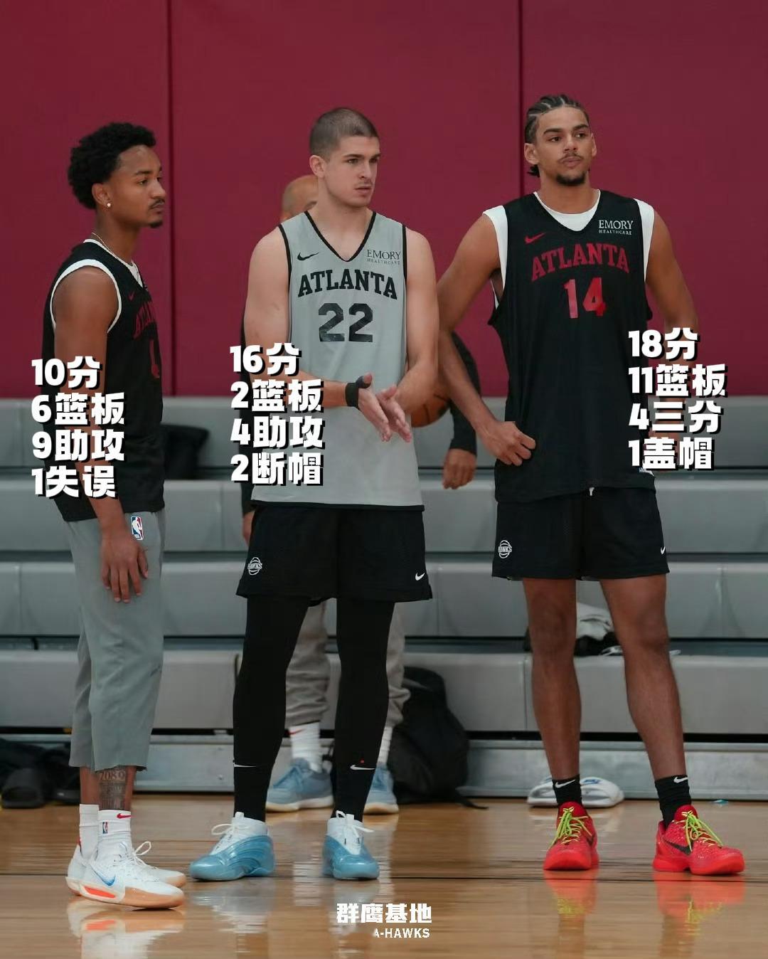 夏联鹰BIG3今日数据chinahawks ｜我的观赛搭子 ​​​