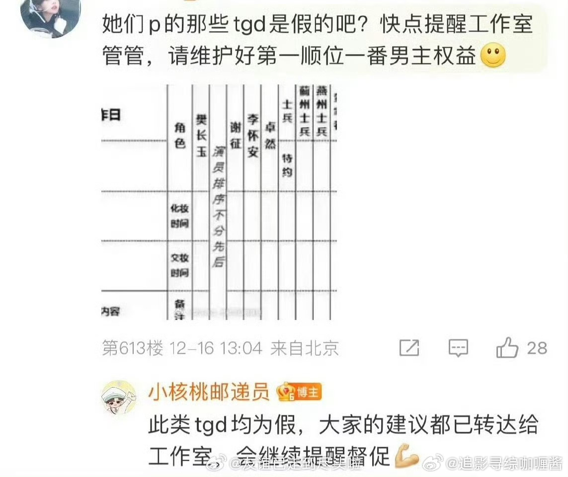 田曦薇张凌赫这剧刚开机就因为番位闹这么难看？？ 