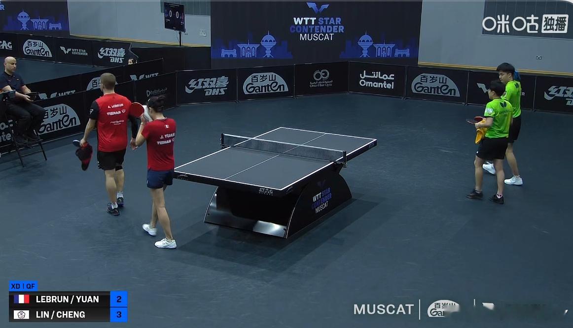 2025wtt马斯喀特球星赛混合双打8-4林昀儒/郑怡静3-2A·勒布伦/袁嘉楠