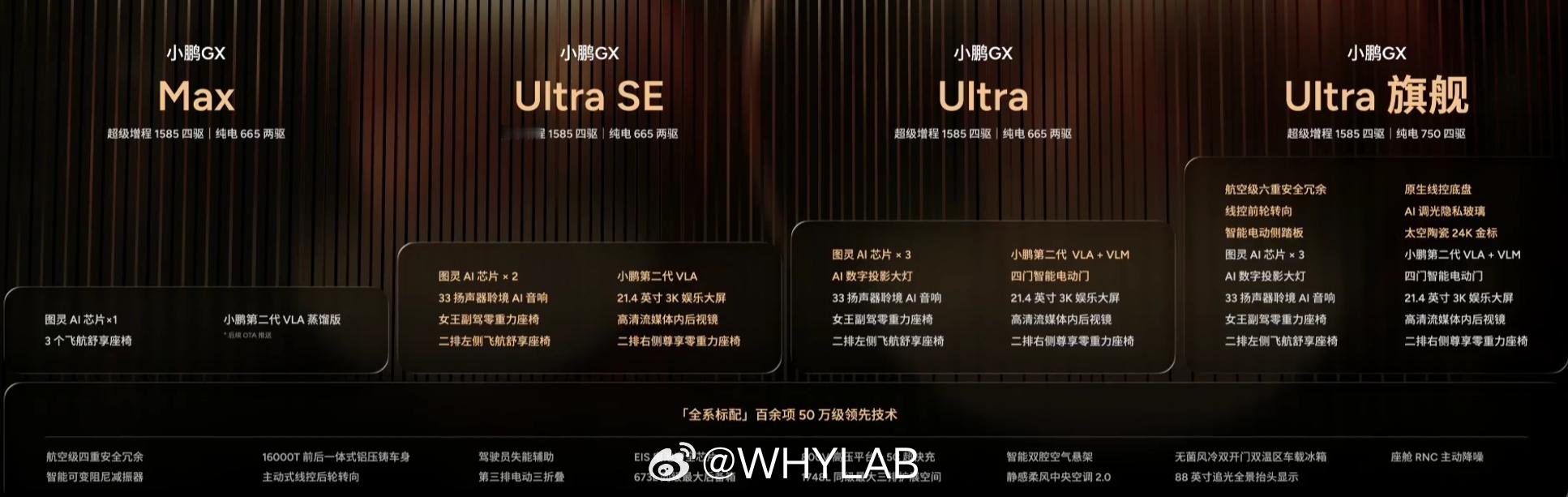 小鹏 GX 正式上市，限时减 1 万，售价 26.98 万起，这还说啥，香。超级