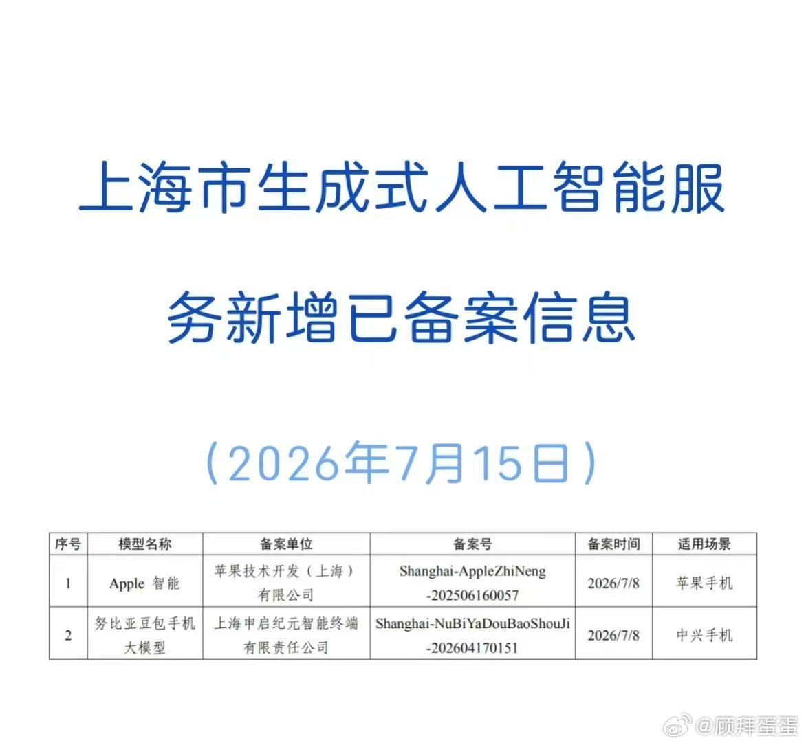 第二代豆包AI手机要来了结合备案信息与倪飞动态，初代试水、二代直接量产落地。如今