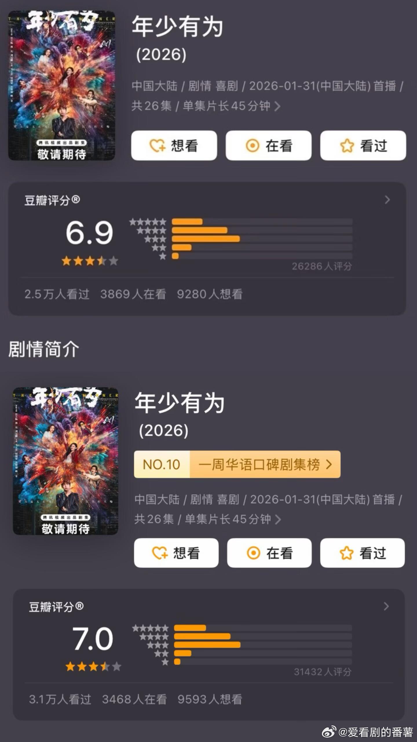 近期8部剧评分‼️2026年3月1️⃣《我的山与海》开分6.6分2️⃣《逐玉》开