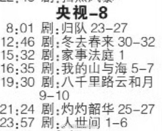 龚俊《家事法庭》央一黄金档首播才播到一半，就要二轮上星央八4月12日下午档播出了