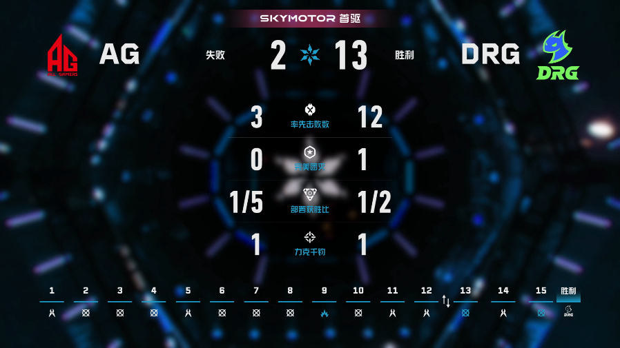 AG长沙站对阵DRG2026VCTCN第二赛段 无畏契约电竞2026 VCT C