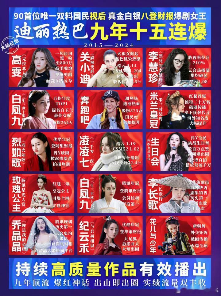 迪丽热巴9年15爆 ​​​