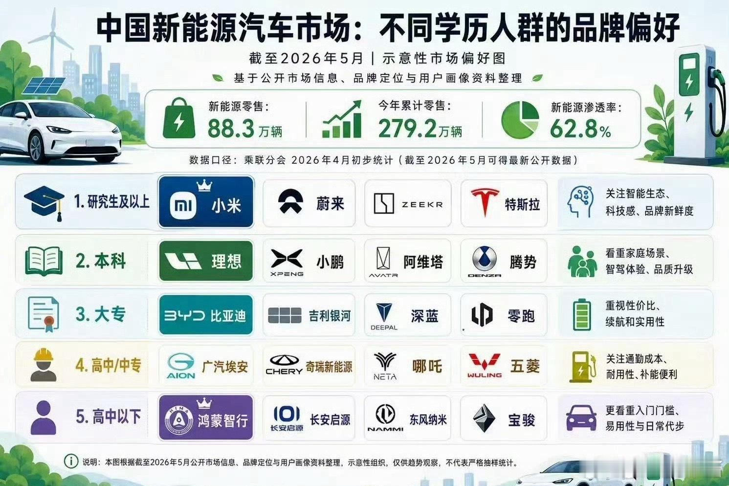 可能这就是AI时代的坏处，让人很容易就能生成这种低能E图片 