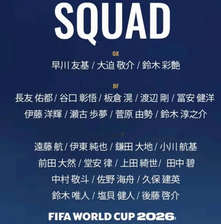 日本世界杯26人名单公布三笘薫落选日本世界杯大名单 从球迷视角直白说，三笘薫缺席