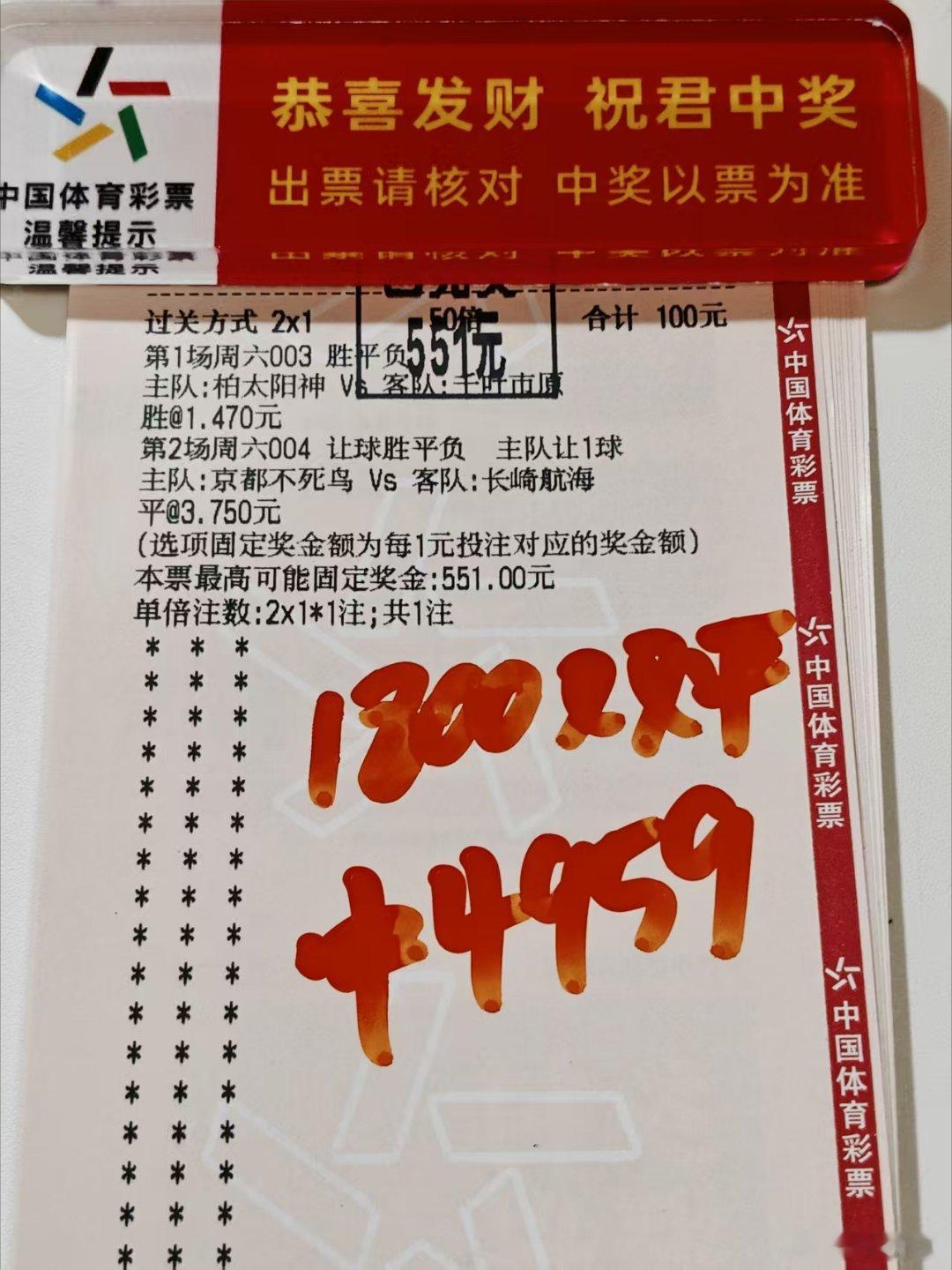 昨日分享方向6中5️⃣，笔分中3️⃣，重心❤️拿下恭喜跟上的兄弟拿下收米