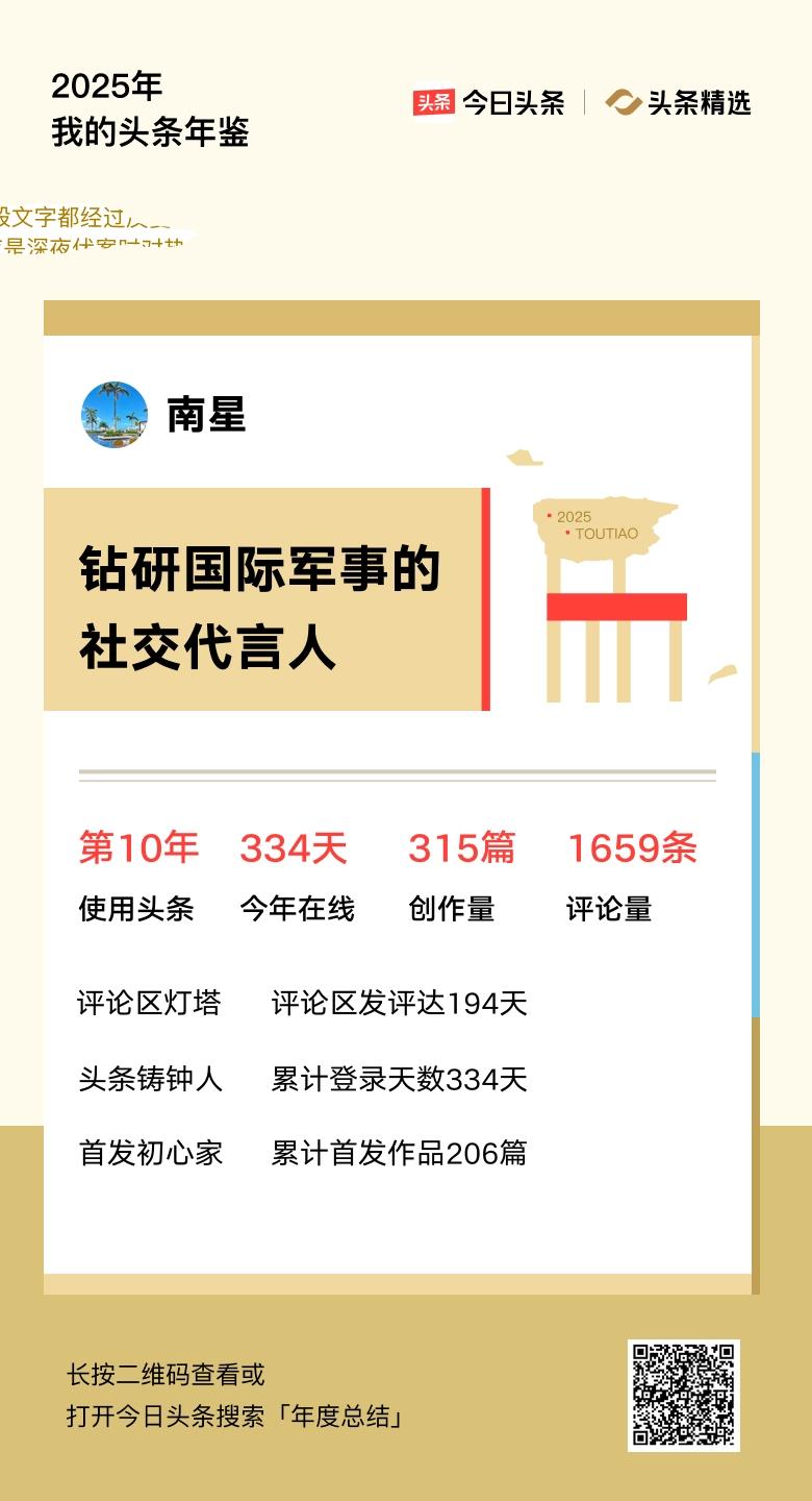 重磅上线！我的年度鉴定结果是“钻研国际军事的社交代言人”，你的结果又是什么？快来