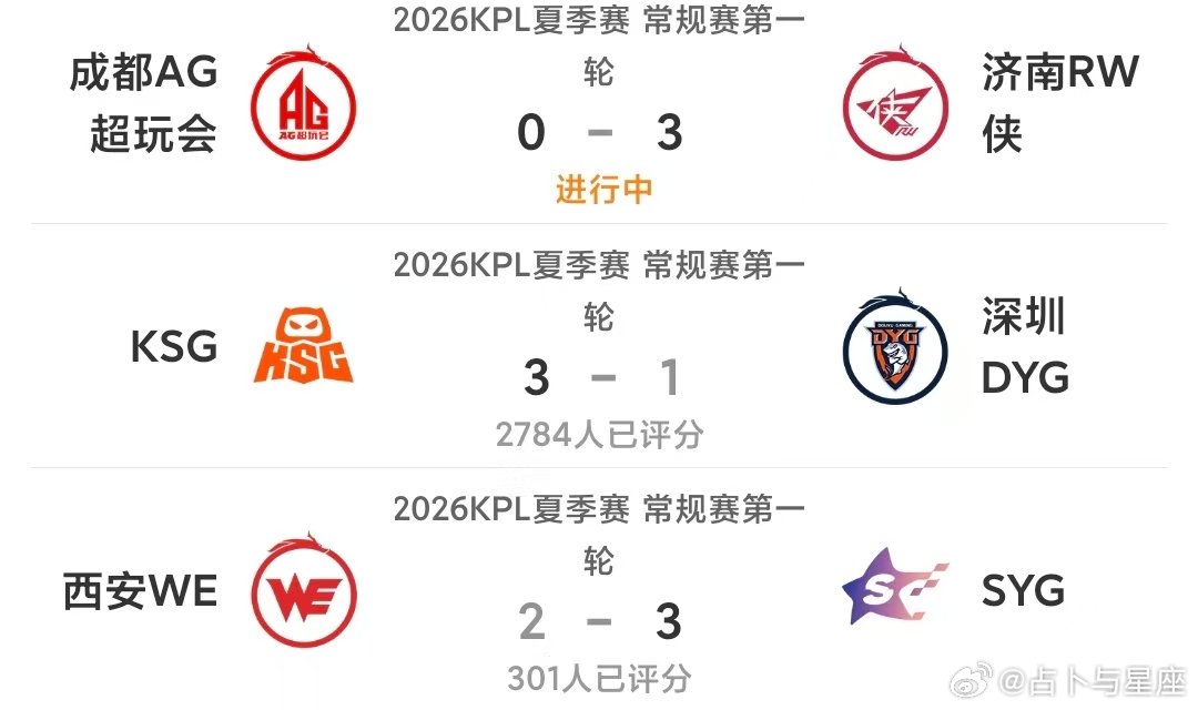 rw零封AG获胜RW零封AG取胜RW零封AG取胜 我滴妈呀 