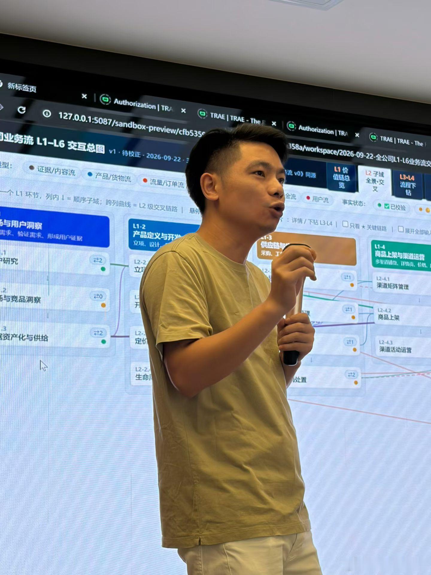 阿耀应该是我们 Ai 编程 CEO 课里执行力最强的一号位上个月在杭州上完课一个