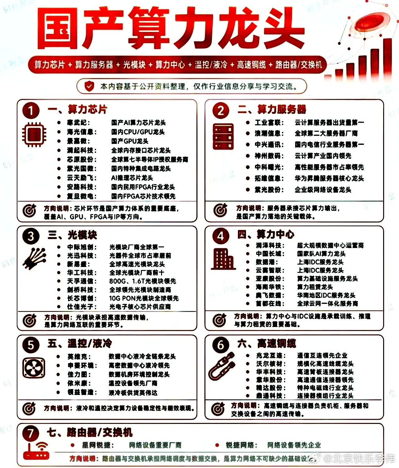 9月14日盘前阅读:            一、上周五国内外市场复盘：     