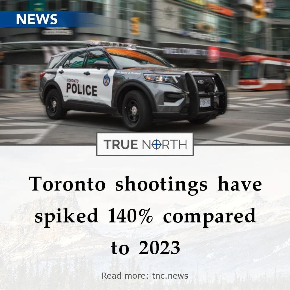 多伦多警方的数据显示，与 2023 年同期相比，今年加拿大最大城市的枪击事件已经